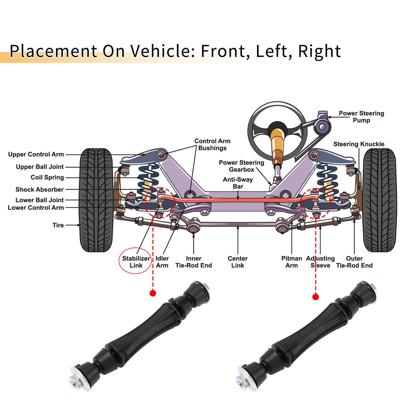 X AUTOHAUX 1 Set Front Sway Bar Links Stabilizer Link Kit with Bushing for Chevrolet Silverado 1500 Tahoe Suspension Kit No.K700538/15124516/10393679/10395094