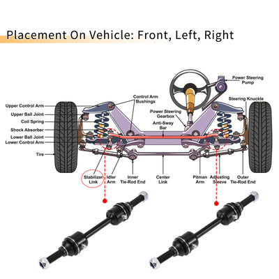 Harfington 1 Set Front Sway Bar Links Stabilizer Link Kit with Bushing for Ford F-150 2011-2012 for Ford F-150 2009-2020 Suspension Kit No.K750362/9L3Z5K483D