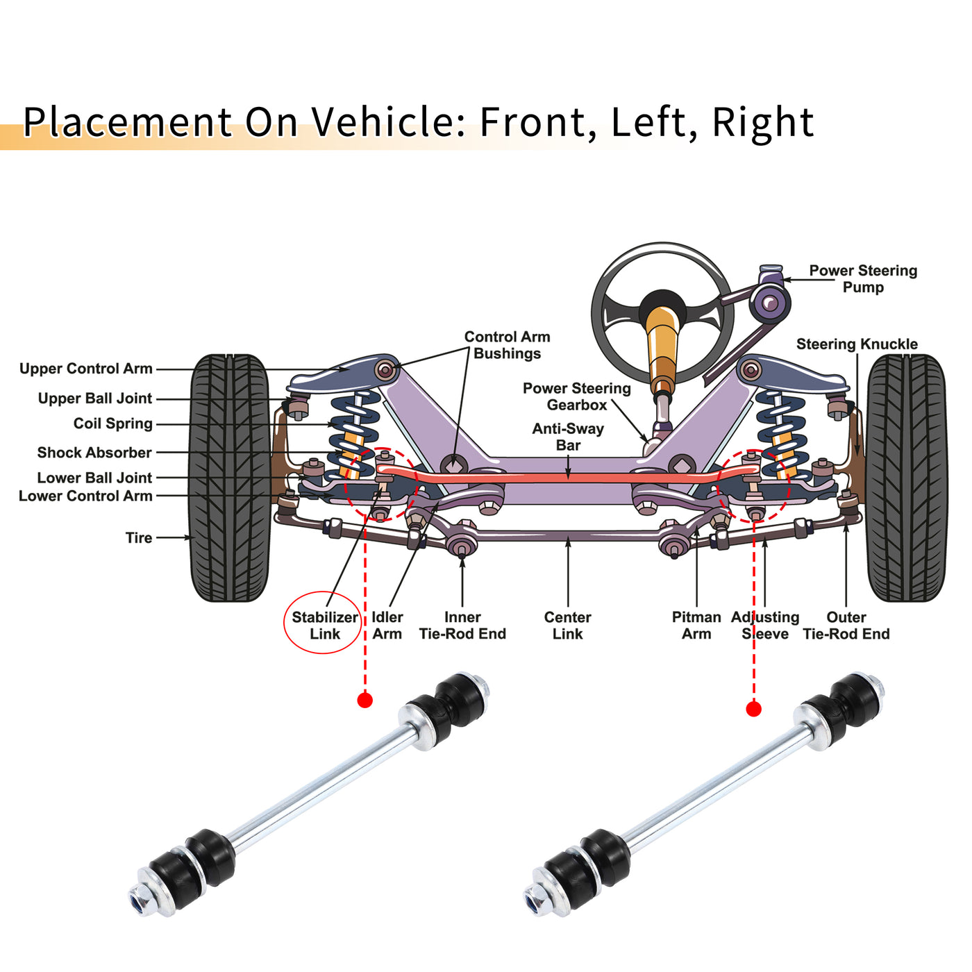 X AUTOHAUX 1 Set Front Sway Bar Links Stabilizer Link Kit with Bushing for Ford Explorer 2006-2010 Suspension Kit No.K7275/K200520