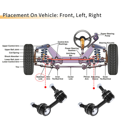 Harfington 1 Set Front Sway Bar Links Stabilizer Link Kit with Bushing for Honda Accord 1998-2002 Suspension Kit No.51306S84A01/51320S84A01