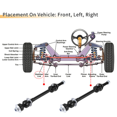 Harfington Front Sway Bar Links Stabilizer Link Kit with Bushings for Ram 1500 Classic 2019-2022 for Ram 1500 2011-2018 Suspension Kit No.5170290AD/52038048