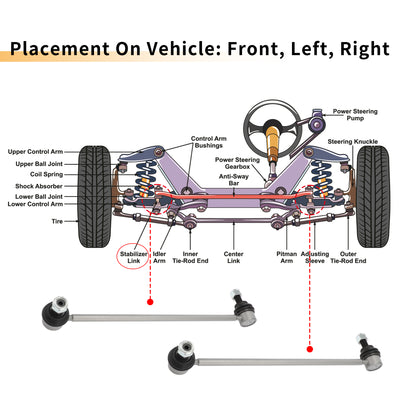 Harfington 2pcs Front Sway Bar Links Stabilizer Link Kit for Audi A3 Q3 TT for Skoda Octavia for Seat Leon Suspension Kit No.5Q0411315/102810