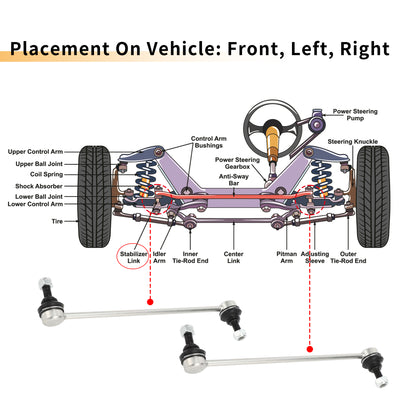 Harfington 2pcs Front Sway Bar Links Stabilizer Link Kit for Mitsubishi Outlander for Citroen C-Crosser C4 Aircross Suspension Kit No.508758/MN101368
