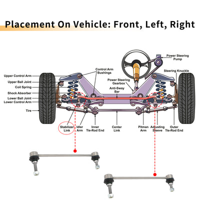 Harfington 2pcs Front Sway Bar Links Stabilizer Link Kit for Mini Cooper Suspension Kit No.33506772789/33506781133/33551507999