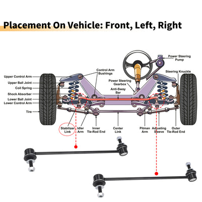 Harfington 2pcs Front Sway Bar Links Stabilizer Link Kit for Fiat Panda 2003-2012 Suspension Kit No.50703296/51856872