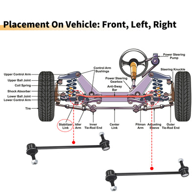 Harfington 2pcs Front Sway Bar Links Stabilizer Link Kit for Ford Fiesta EcoSport Figo Suspension Kit No.1745924/1790310/1905043/2069658/8V513B438AB/8V513B438BA