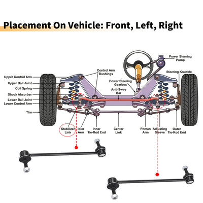 Harfington 2pcs Front Sway Bar Links Stabilizer Link Kit for Ford Grand C-Max Transit Connect Kuga Suspension Kit No.8V513B438BA