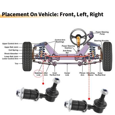 Harfington 2pcs Front Sway Bar Links Stabilizer Link Kit for Mitsubishi Outlander 2003-2006 Suspension Kit No.K750181