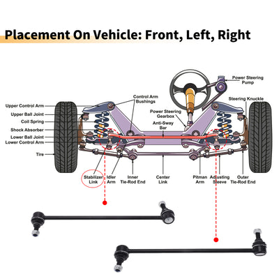 Harfington 2pcs Front Sway Bar Links Stabilizer Link Kit for Acura MDX 2014-2020 Suspension Kit No.K750678/K750679