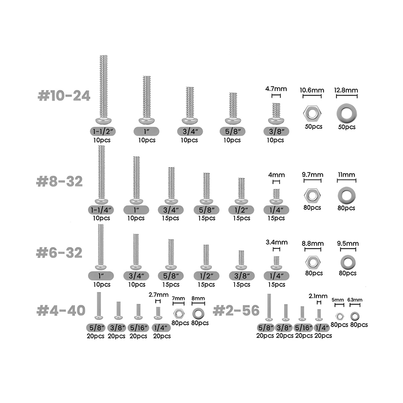 Harfington 1110PCS 304 Stainless Steel Round Flat Phillips Head Screw Nut Set #2-56/#4-40/#6-32/#8-32/#10-24