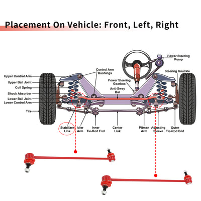 Harfington 2 Pcs Front Sway Bar Links Stabilizer Link Kit for Saturn Relay 2005-2007 for Pontiac Grand Prix 2004-2008 Suspension Kit No.K80852