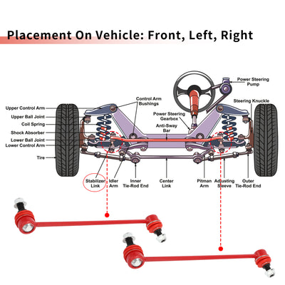 Harfington 2 Pcs Front Sway Bar Links Stabilizer Link Kit for GMC Terrain 2010-2012 for Suzuki XL-7 2007-2009 Suspension Kit No.K750188/K750189