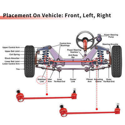 Harfington 2 Pcs Front Sway Bar Links Stabilizer Link Kit for Acura TLX 2015-2019 for Honda Accord 2013-2017 Suspension Kit No.K750650/K750651