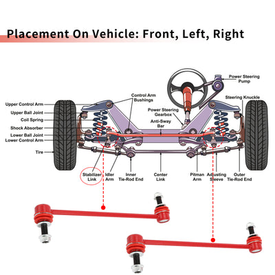 Harfington 2 Pcs Front Sway Bar Links Stabilizer Link Kit for Cadillac SRX 2010-2016 Suspension Kit No.K750414