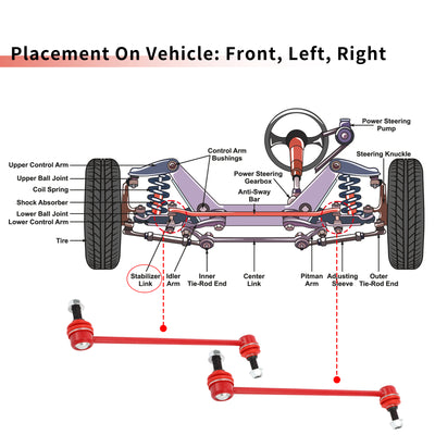Harfington 2 Pcs Front Sway Bar Links Stabilizer Link Kit for Acura ILX 2013-2019 for Buick LaCrosse 2012-2016 for Buick Regal 2012 Suspension Kit No.K750660
