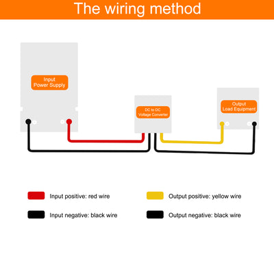 Harfington DC 12V/24V auf DC 5V Spannungswandler 15A 75W Step-Down-Wandler Spannungsreduzierer IP67 Wasserdichter Transformator Stromversorgungsmodul Netzteil für Auto LKW Solaranlage