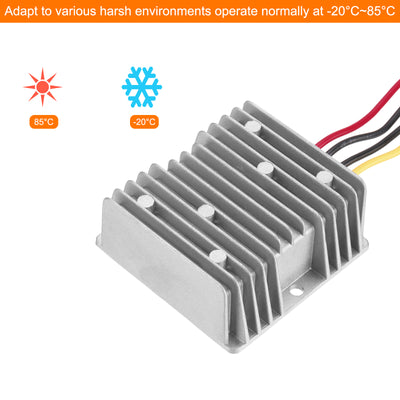 Harfington DC 36V/48V to DC 12V Power Converter 20A 240W Voltage Step Down Power Supply