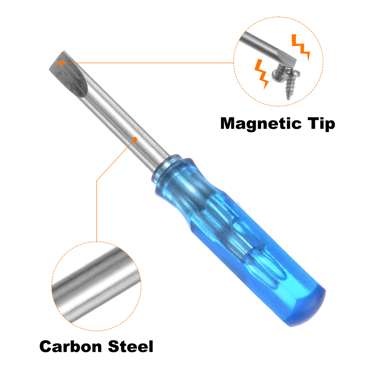 Harfington 2Pcs SL3.0 Mini Slotted Screwdriver 3mm Magnetic Flat Head 45mm Length, Blue