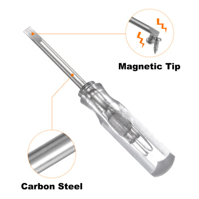 Harfington 2Pcs SL2.0 Mini Slotted Screwdriver 2mm Magnetic Flat Head 45mm(L),Transparent