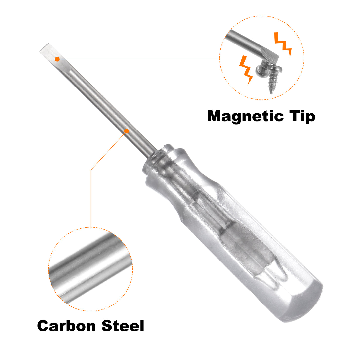 Harfington 2Pcs SL1.5 Mini Slotted Screwdriver 1.5mm Magnetic Flat Head 45mm(L),Transparent