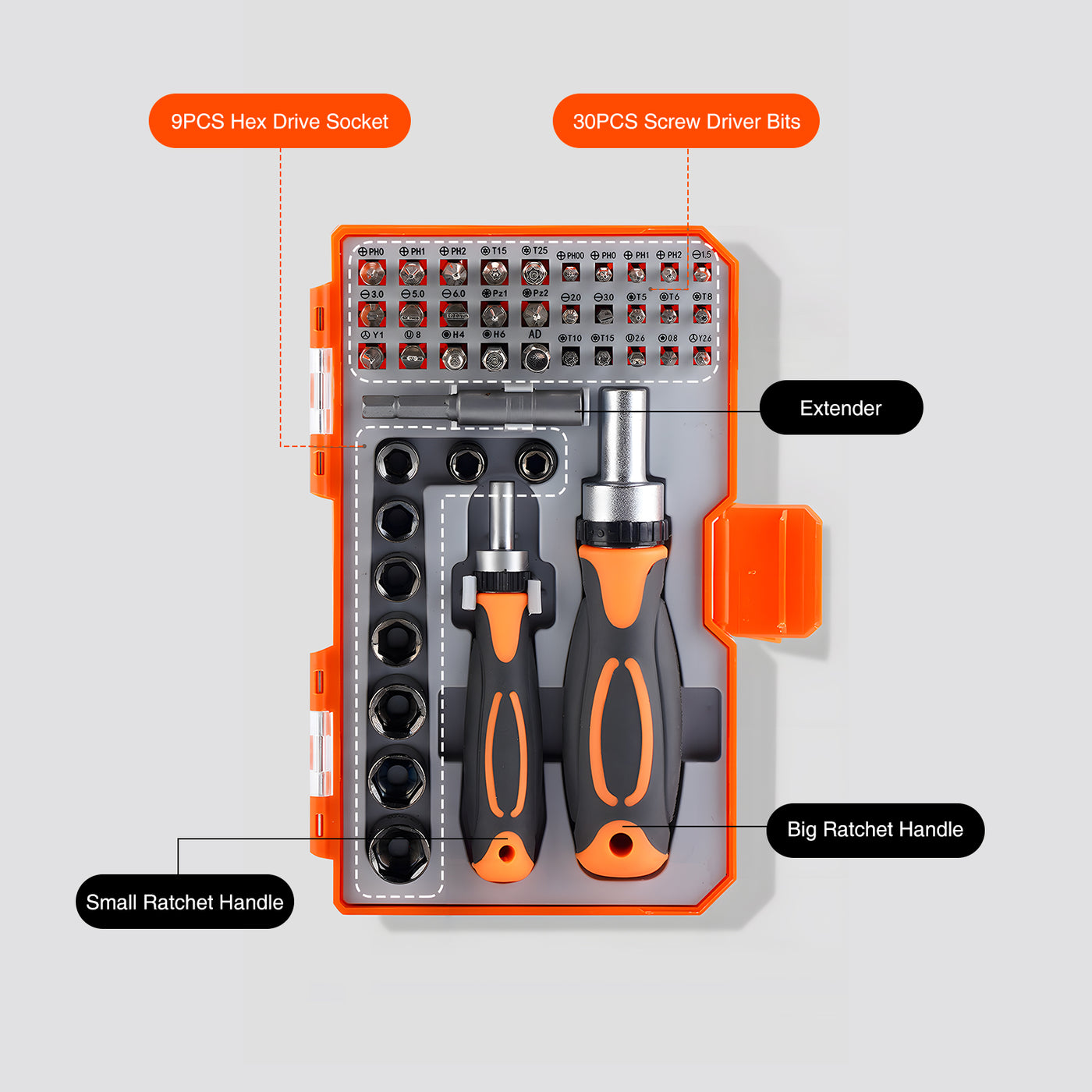 Harfington 42-in-1 Cr-V Steel， ABS Nickel Plated Ratchet Screwdriver Socket Sets