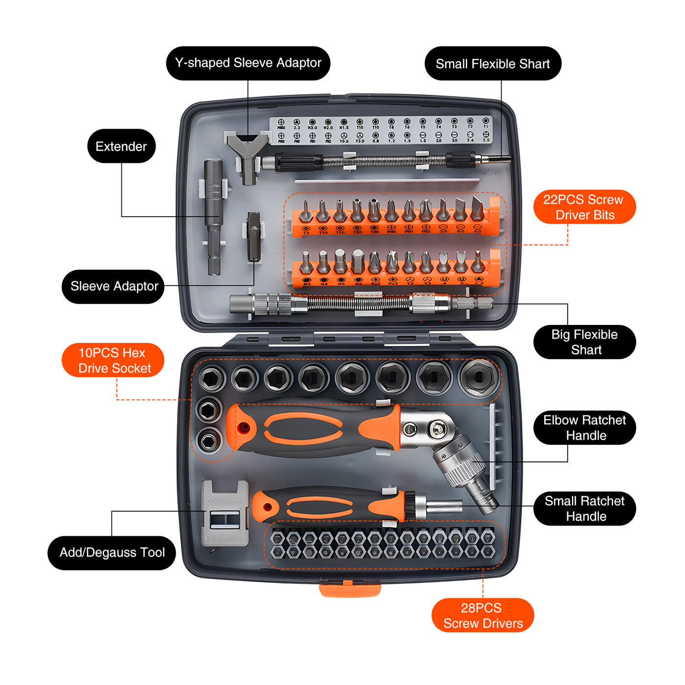 Harfington 68-in-1 Cr-V Steel， ABS Nickel Plated Ratchet Screwdriver Socket Sets