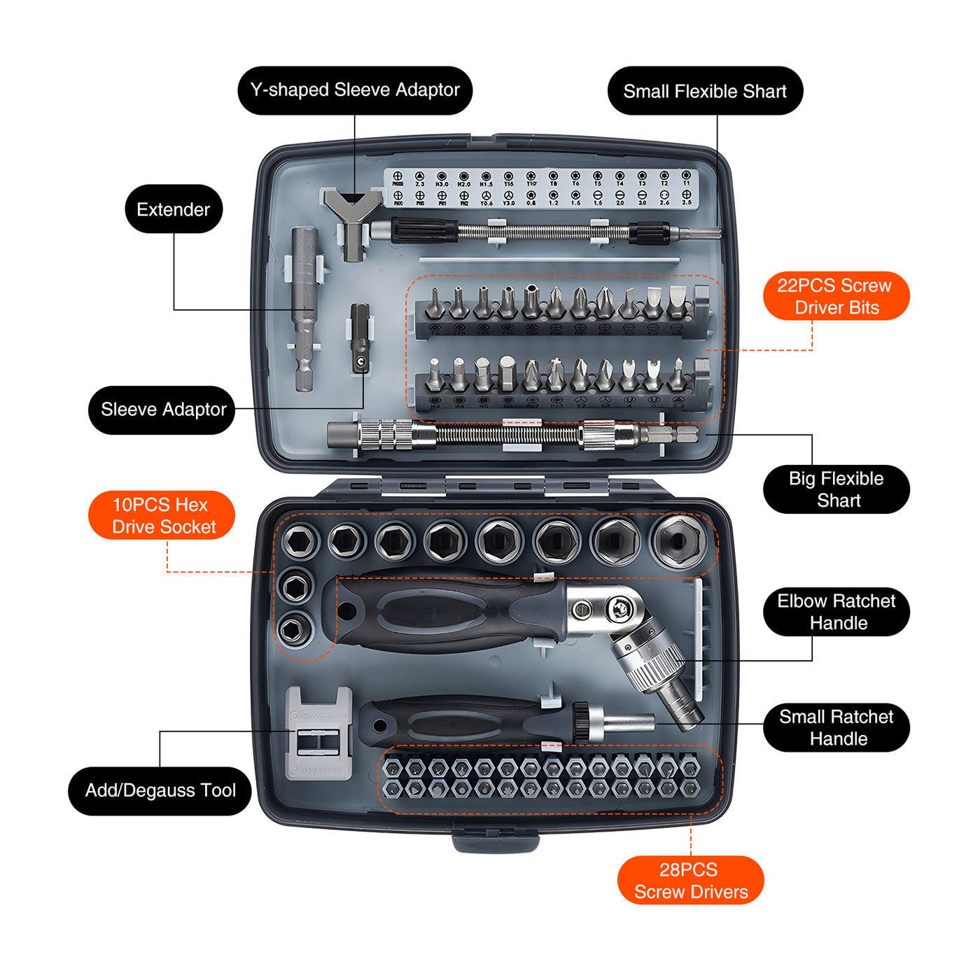 Harfington 68-in-1 Cr-V Steel， ABS Nickel Plated Ratchet Screwdriver Socket Sets