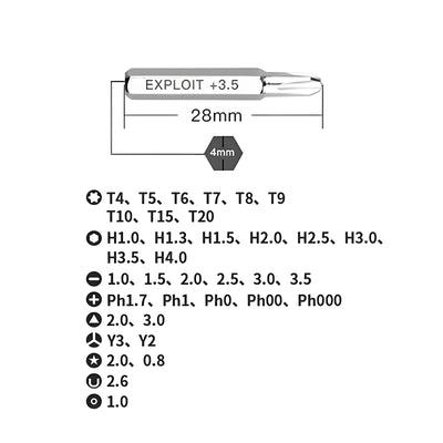 Harfington 37-in-1 Cr-V Steel and Nickel Plated Multifunctional Manual Screwdriver Set