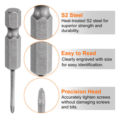 Harfington 10 Stück #0 Phillips Schraubendreher Bit PH0 1/4" Sechskantschaft 2" (50mm) Lang Magnetisch S2 Stahl Industriequalität Schraubendreher Bit Kreuzkopf Bohrer Bits 0.079" (2mm) Stab