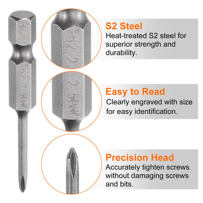 Harfington 5 Stück #0 Phillips Schraubendreher Bit PH0 1/4" Sechskantschaft 2" (50mm) Lang Magnetisch S2 Stahl Industriequalität Schraubendreher Bit Kreuzkopf Bohrer Bits 0.098" (2.5mm) Stab