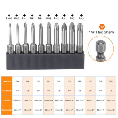 Harfington 10 Stück #00-#3 Kreuzschlitz Schraubendreher Bits Set PH00-PH3 1/4" Sechskantschaft 2" (50mm) Lang Magnetisch Phillips Schraubendreher-Bits für Manuelle Elektrische Werkzeug