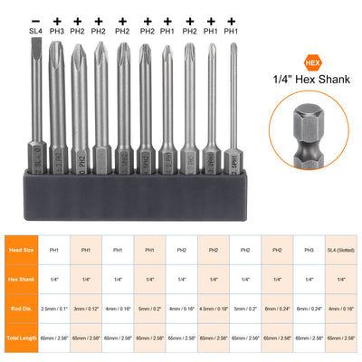 Harfington 10 Stück Phillips-Schlitz-Schraubendreher-Bit-Set PH0-PH3 Kreuz SL6/6mm Flachkopf 2,56" (65mm) Lang Magnetisch S2 Stahl Industriequalität Schraubendreher-Bit-Bit-Werkzeug-Set