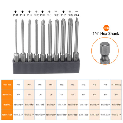 Harfington 10 Stück Phillips-Schlitz-Schraubendreher-Bit-Set PH1-PH3 Kreuz SL4/4mm Flachkopf 3" (75mm) Lang Magnetischer S2-Stahl Industriestandard-Schraubendreher-Bit-Bit-Werkzeug-Set