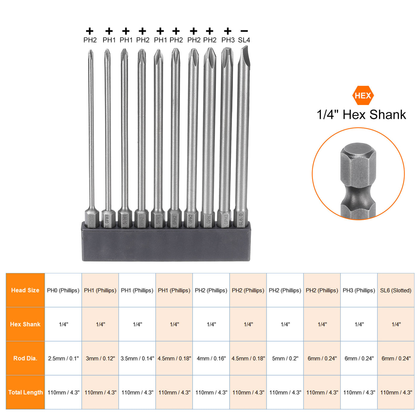 Harfington 10 Stück Kreuzschlitz Schraubendreher Bits PH0-PH3 Kreuz SL6/6mm Flachkopf 4,3" (110mm) langer Magnetisch Phillips Schraubendreher-Bits für Manuelle Elektrische Werkzeug