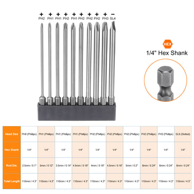 Harfington 10 Stück Kreuzschlitz Schraubendreher Bits PH0-PH3 Kreuz SL6/6mm Flachkopf 4,3" (110mm) langer Magnetisch Phillips Schraubendreher-Bits für Manuelle Elektrische Werkzeug