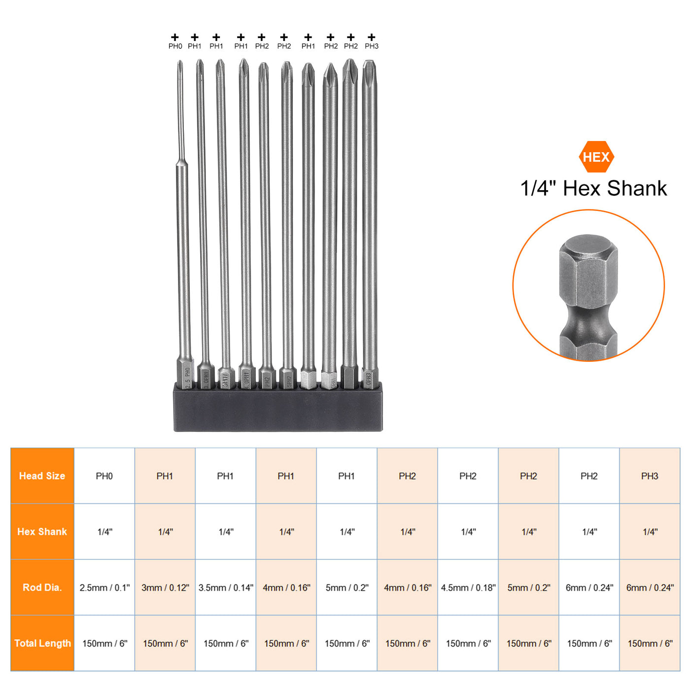 Harfington 10 Stück #0-#3 Kreuzschlitz Schraubendreher Bits PH0-PH3 1/4" Sechskantschaft 6" (150mm) Lang Magnetisch Phillips Schraubendreher-Bits für Manuelle Elektrische Werkzeug
