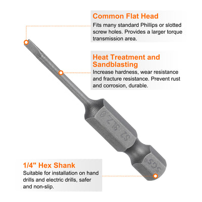 Harfington SL2 Magnetic Slotted Screwdriver Bits 2mm Flat Head Screwdriver Bit 2" Long