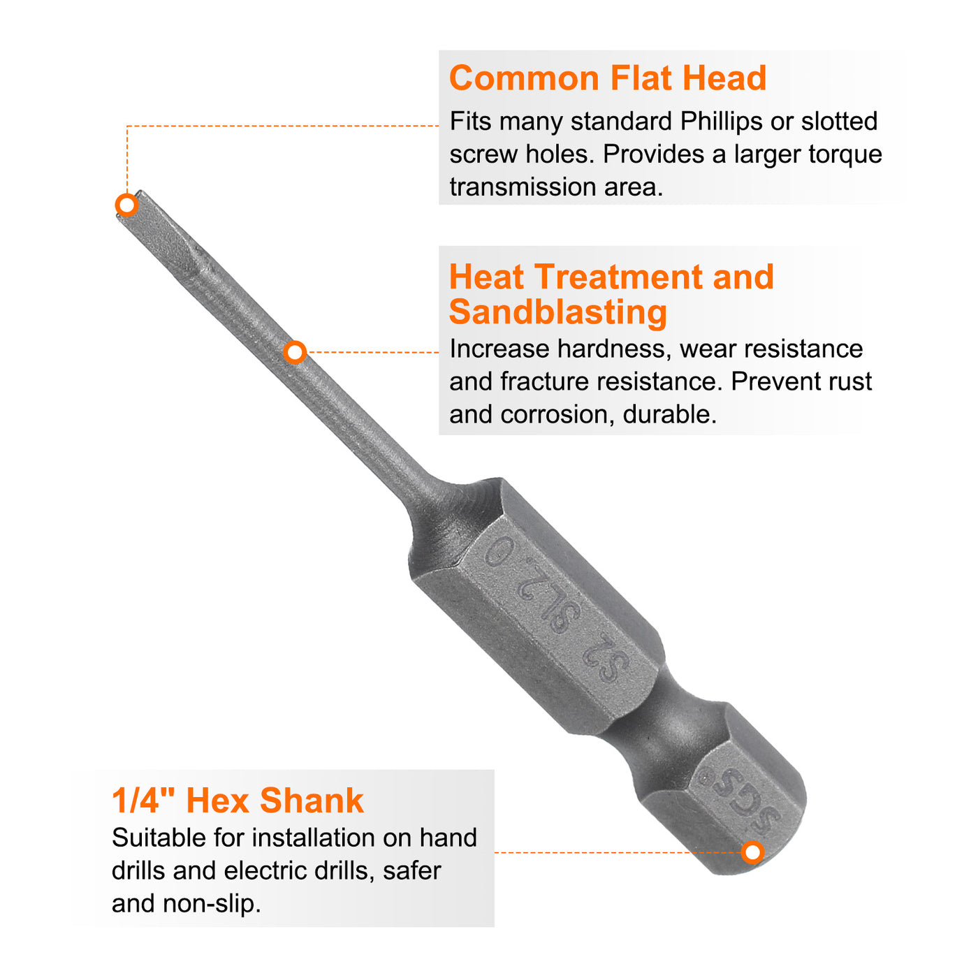 Harfington 5pcs SL2 Magnetic Slotted Screwdriver Bits 2mm Flat Head Screwdriver Bit 2"