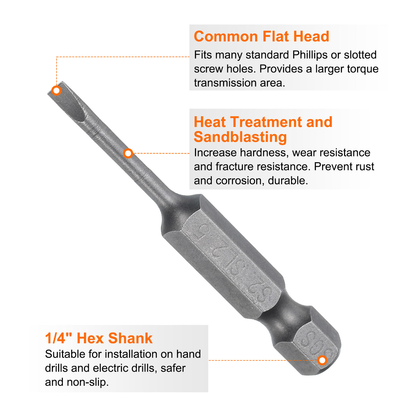 Harfington 5pcs SL2.5 Magnetic Slotted Screwdriver Bits 2.5mm Flat Head Screwdriver Bit 2"