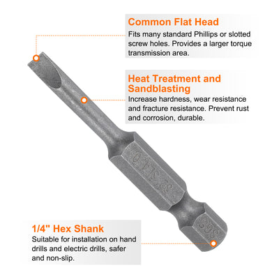 Harfington 5pcs SL4 Magnetic Slotted Screwdriver Bits 4mm Flat Head Screwdriver Bit 2"