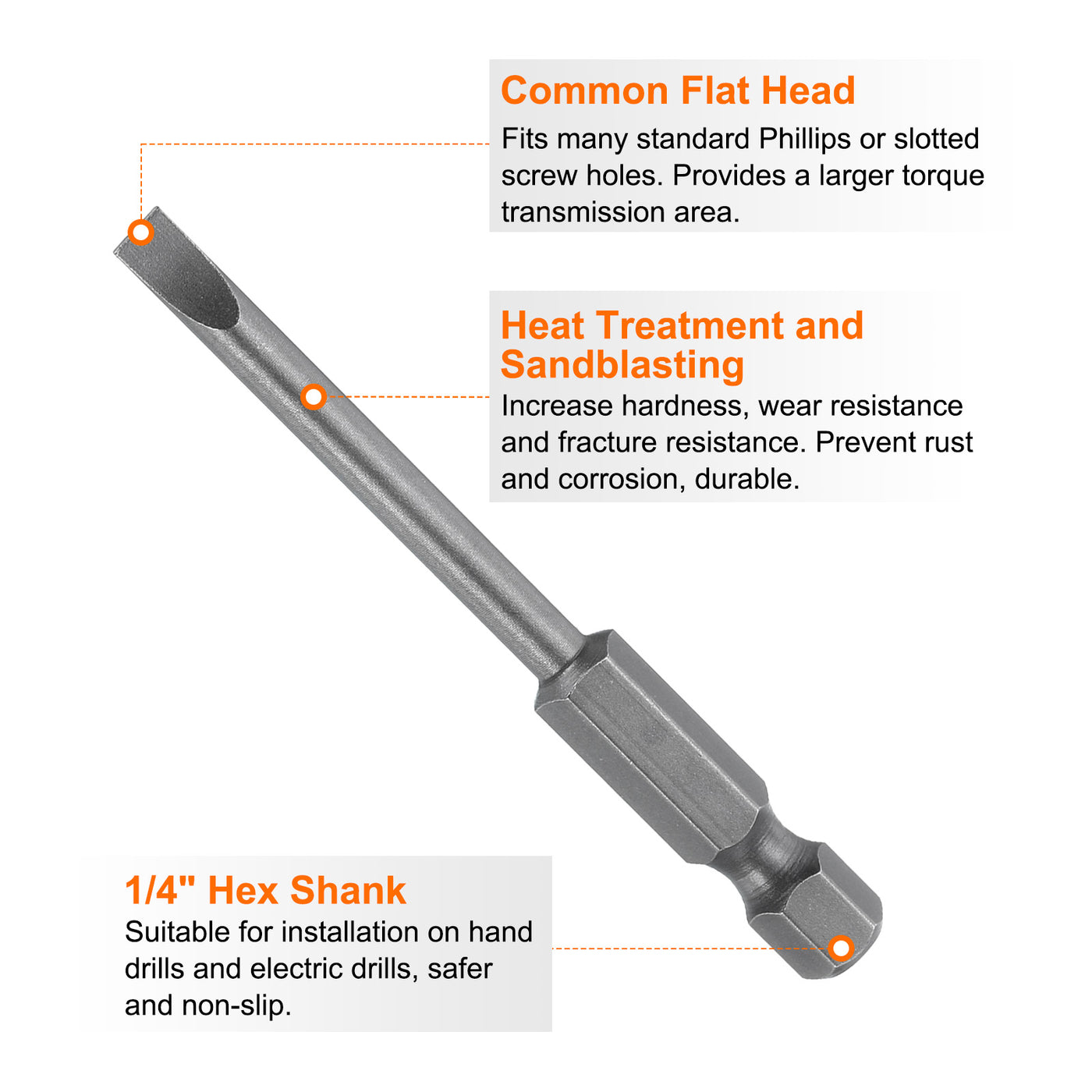 Harfington SL4 Magnetic Slotted Screwdriver Bits 4mm Flat Head Screwdriver Bit 2.6"