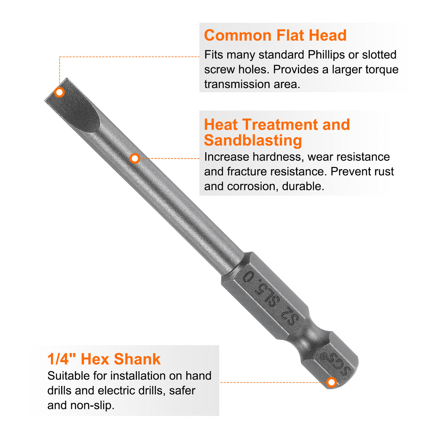 Harfington SL5 Magnetic Slotted Screwdriver Bits 5mm Flat Head Screwdriver Bit 2.6"