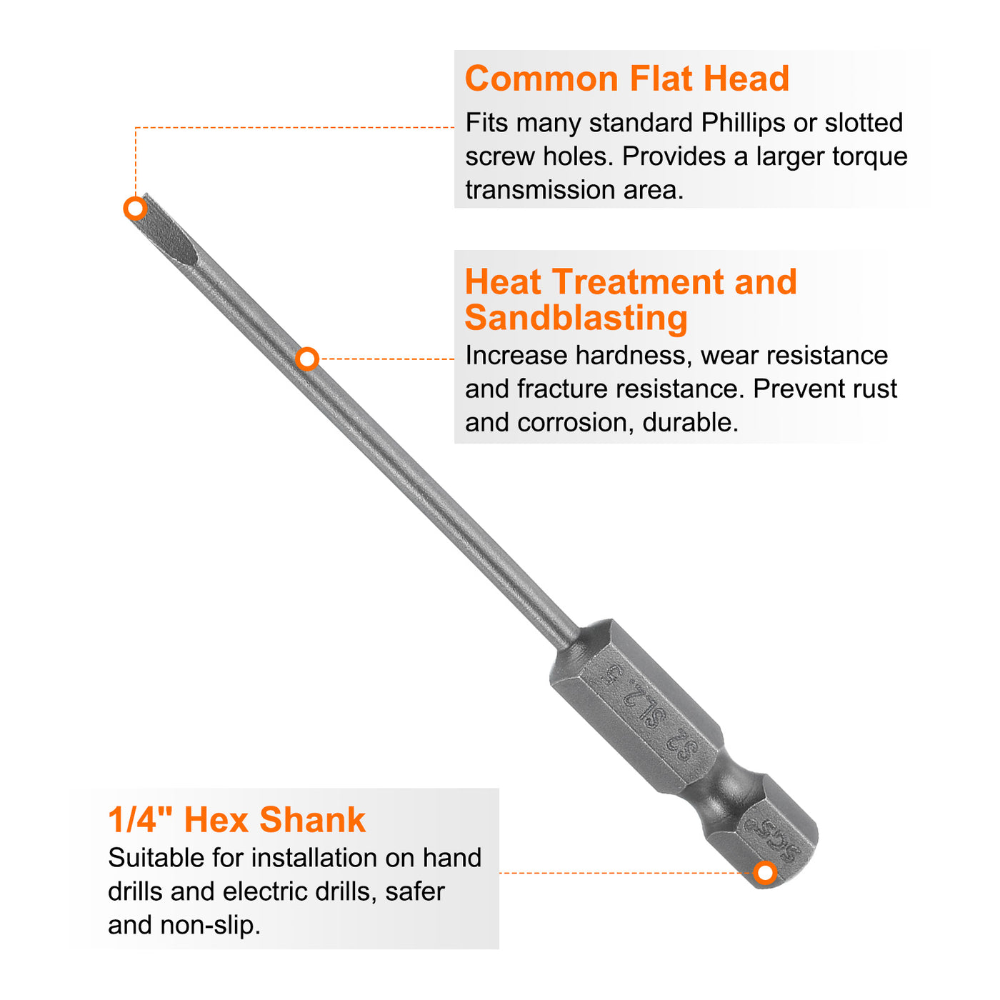 Harfington 5pcs SL2.5 Magnetic Slotted Screwdriver Bits 2.5mm Flat Head Screwdriver Bit 3"