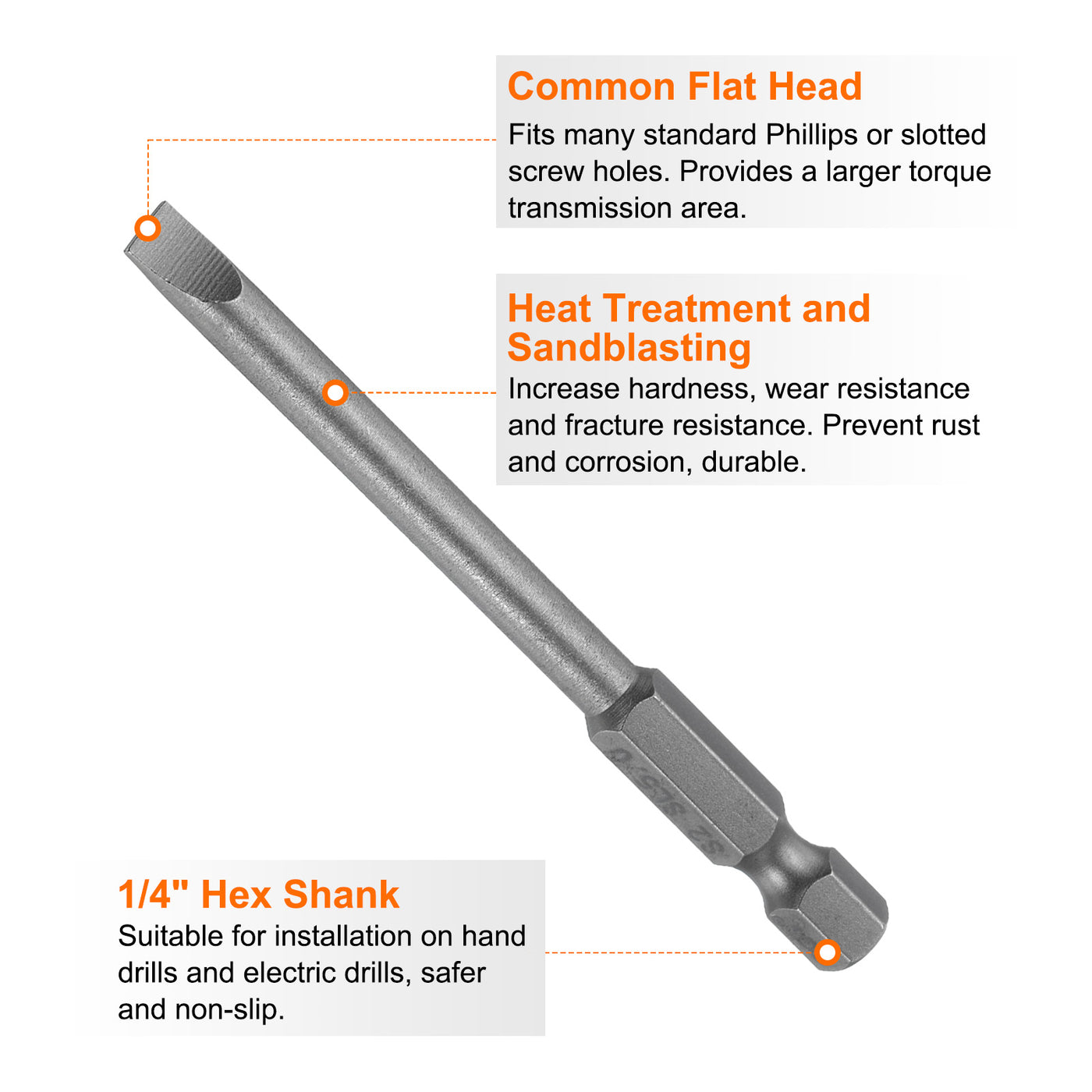 Harfington 5pcs SL5 Magnetic Slotted Screwdriver Bits 5mm Flat Head Screwdriver Bit 3"