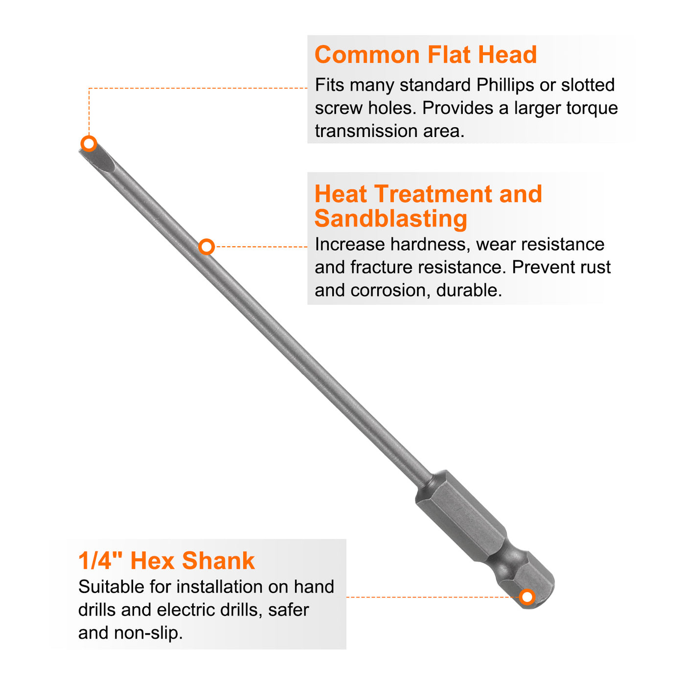 Harfington SL3 Magnetic Slotted Screwdriver Bits 3mm Flat Head Screwdriver Bit 3.9"