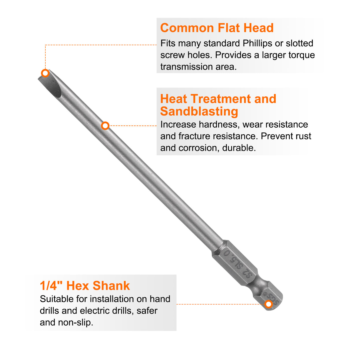 Harfington SL5 Magnetic Slotted Screwdriver Bits 5mm Flat Head Screwdriver Bit 3.9"