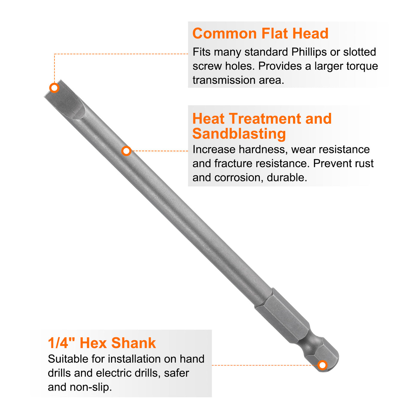 Harfington 5pcs SL6 Magnetic Slotted Screwdriver Bits 6mm Flat Head Screwdriver Bit 3.9"