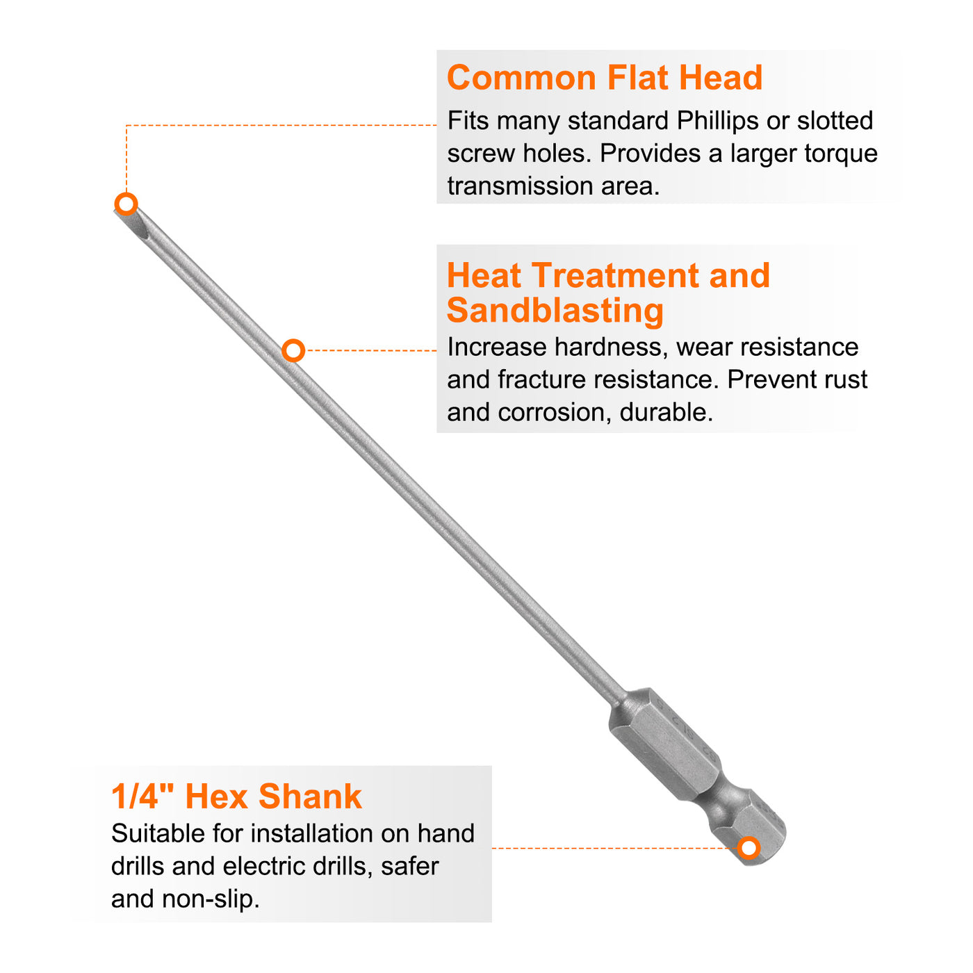 Harfington 5pcs SL2.5 Magnetic Slotted Screwdriver Bits 2.5mm Flat Head Screwdriver Bit 4"