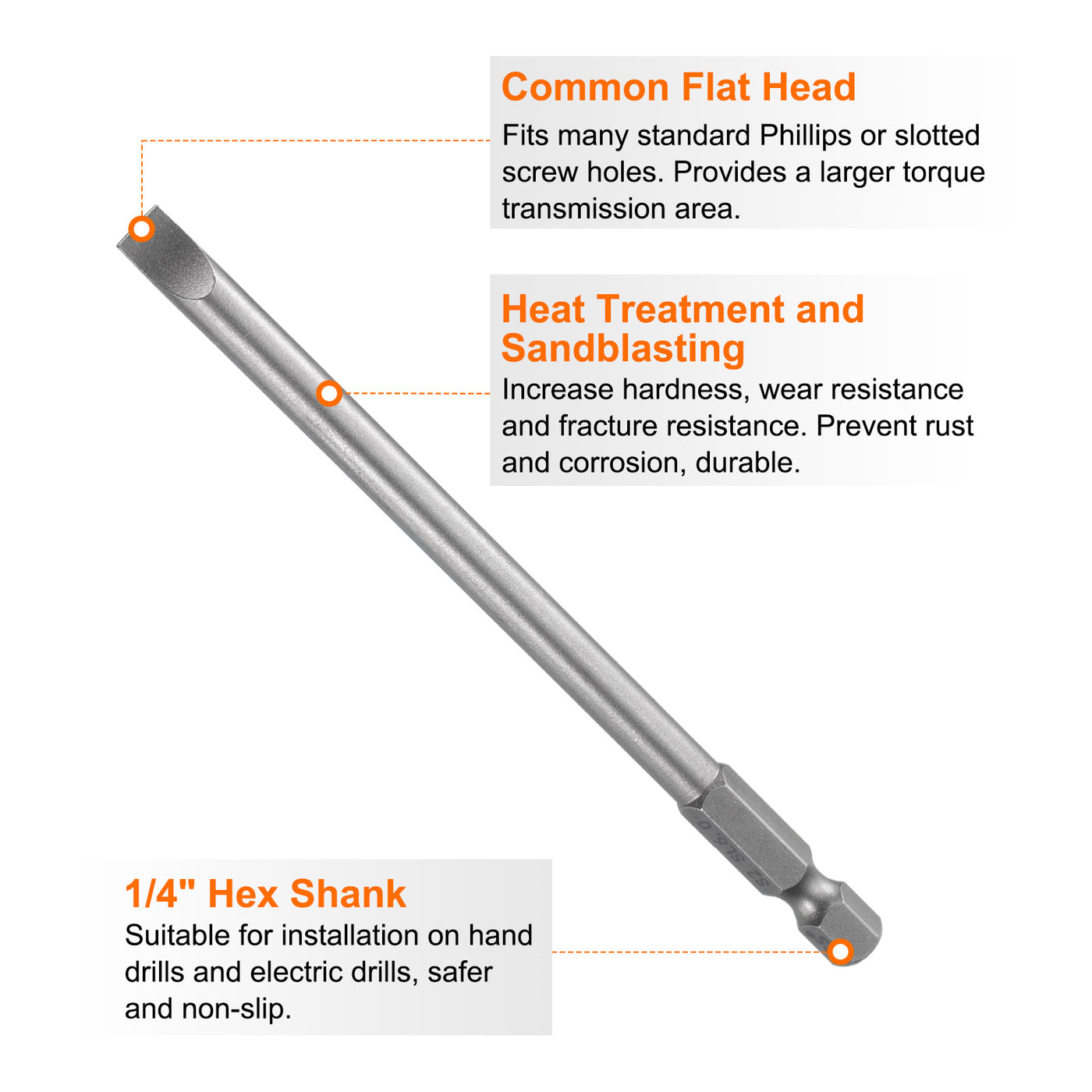 Harfington SL6 Magnetic Slotted Screwdriver Bits 6mm Flat Head Screwdriver Bit 4"