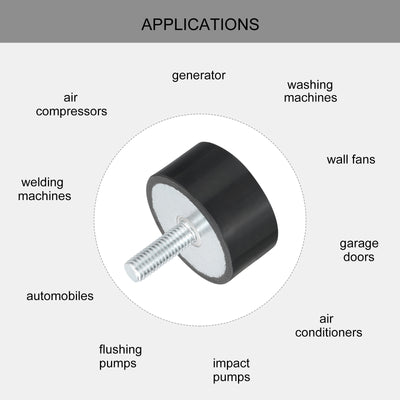 Harfington Uxcell M8 Thread Rubber Mounts, Vibration Isolators, Cylindrical W Studs 40 x 20mm